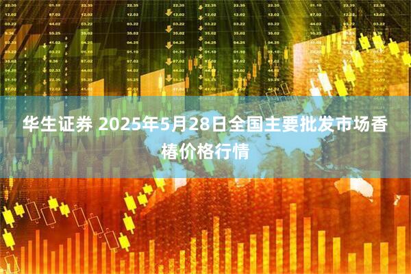 华生证券 2025年5月28日全国主要批发市场香椿价格行情