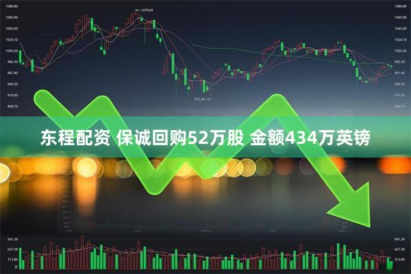 东程配资 保诚回购52万股 金额434万英镑