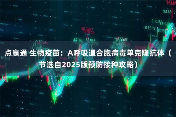 点赢通 生物疫苗：A呼吸道合胞病毒单克隆抗体（节选自2025版预防接种攻略）