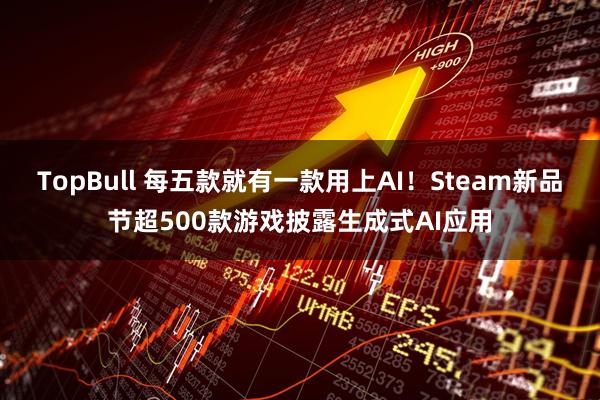 TopBull 每五款就有一款用上AI！Steam新品节超500款游戏披露生成式AI应用